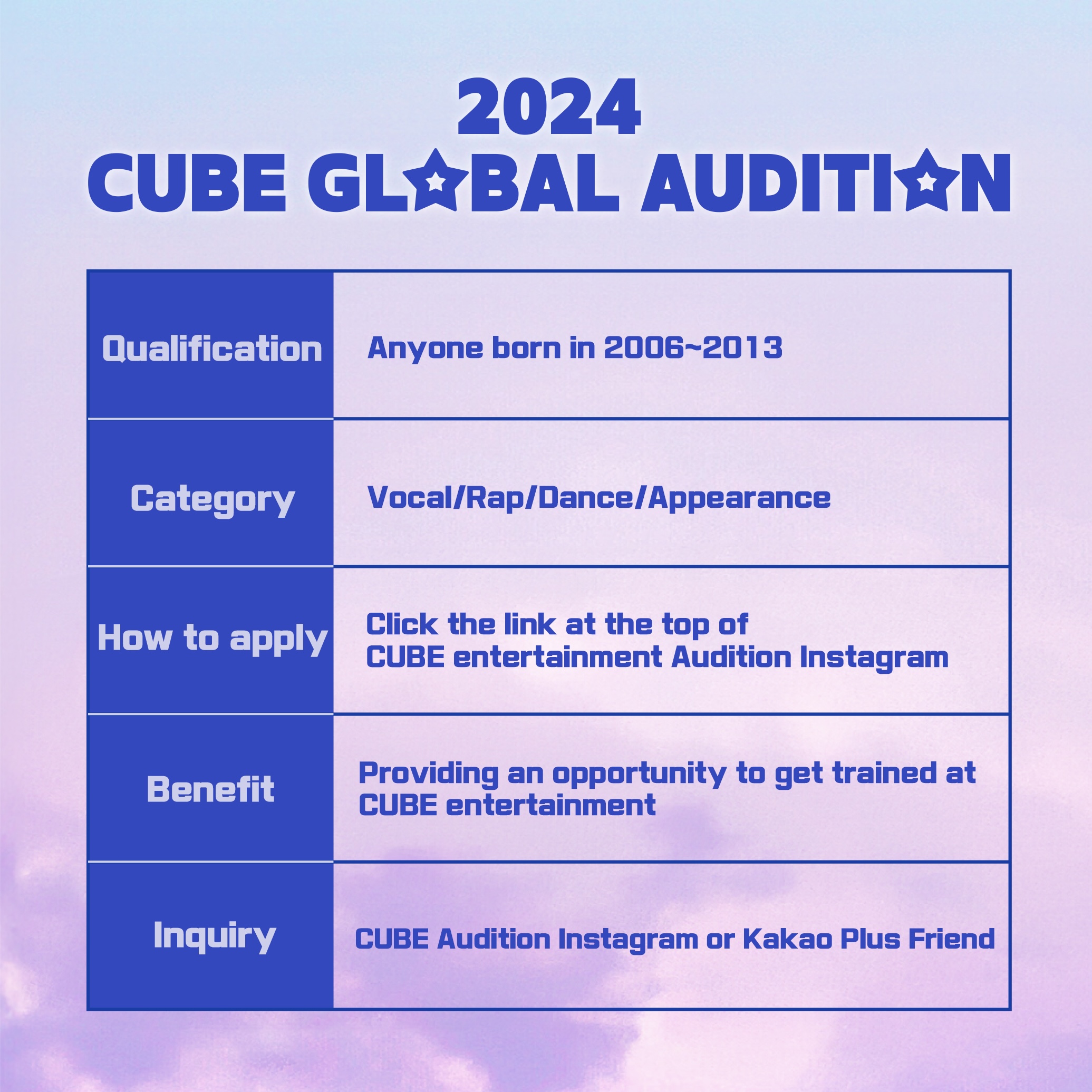 CUBE GLOBAL AUDITION in JAPAN ポップアップサムネイル写真